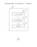 Remote Chemical Assay Classification diagram and image