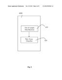 Remote Chemical Assay Classification diagram and image