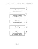 Remote Chemical Assay Classification diagram and image