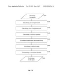 Remote Chemical Assay Classification diagram and image