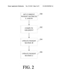 LEARNING PROCESSES FOR SINGLE HIDDEN LAYER NEURAL NETWORKS WITH LINEAR     OUTPUT UNITS diagram and image