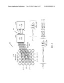 METHOD AND APPARATUS OF PRIMARY VISUAL CORTEX SIMPLE CELL TRAINING AND     OPERATION diagram and image