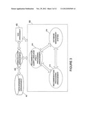 System, Process and Software Arrangement for Providing Multidimensional     Recommendations/Suggestions diagram and image