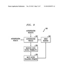 OPTIMAL MULTI-FACTOR EVALUATION IN COMPUTING SYSTEMS diagram and image