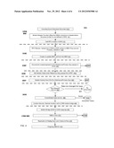 Method and System for Cascading a Middleware to a Data Orchestration     Engine diagram and image