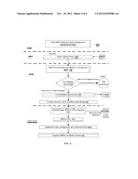 Method and System for Cascading a Middleware to a Data Orchestration     Engine diagram and image