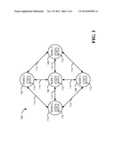 LOCAL DIFFERENTIAL COMPRESSION diagram and image