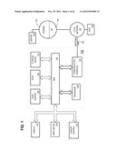 TECHNIQUES FOR AUTOMATICALLY PROVISIONING A DATABASE OVER A WIDE AREA     NETWORK diagram and image