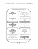 TECHNIQUES FOR AUTOMATICALLY PROVISIONING A DATABASE OVER A WIDE AREA     NETWORK diagram and image