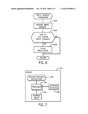 PROPAGATING A SNAPSHOT ATTRIBUTE IN A DISTRIBUTED FILE SYSTEM diagram and image