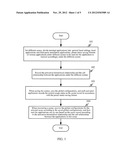 Method and Device for Mobile Terminal Scene Management and Backup Recovery diagram and image