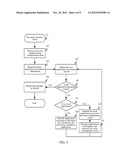 Method and Device for Mobile Terminal Scene Management and Backup Recovery diagram and image