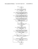 Multiple Node/Virtual Input/Output (I/O) Server (VIOS) Failure Recovery in     Clustered Partition Mobility diagram and image