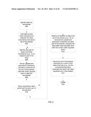 REAL-TIME ADAPTIVE BINNING diagram and image