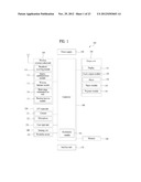 MOBILE TERMINAL AND CONTROLLING METHOD THEREOF diagram and image