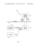 Method and System for Visual Network Searching diagram and image