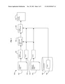 AUTOMATIC WOD-CLOUD GENERATION diagram and image