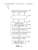 AUTOMATED FILE-CONVERSION SYSTEM AND PROCESS FOR A MEDIA-GENERATION SYSTEM diagram and image