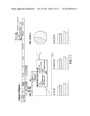 METHODS AND SYSTEMS FOR ENHANCED DATA UNIFICATION, ACCESS AND ANALYSIS diagram and image