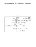 METHODS AND SYSTEMS FOR ENHANCED DATA UNIFICATION, ACCESS AND ANALYSIS diagram and image