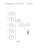 Synchronous Display of Personal and Contact-Shared Contact Information diagram and image