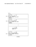 Synchronous Display of Personal and Contact-Shared Contact Information diagram and image