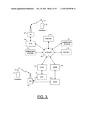 APPARATUS, METHOD AND COMPUTER PROGRAM PRODUCT FOR PROCESSING RESOURCE     DESCRIPTION FRAMEWORK STATEMENTS diagram and image