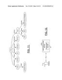 APPARATUS, METHOD AND COMPUTER PROGRAM PRODUCT FOR PROCESSING RESOURCE     DESCRIPTION FRAMEWORK STATEMENTS diagram and image