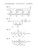 ARITHMETIC CIRCUIT AND A/D CONVERTER diagram and image