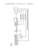 RANDOM NUMBER GENERATOR WITH RING OSCILLATION CIRCUIT diagram and image