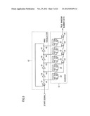 RANDOM NUMBER GENERATOR WITH RING OSCILLATION CIRCUIT diagram and image