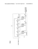 RANDOM NUMBER GENERATOR WITH RING OSCILLATION CIRCUIT diagram and image