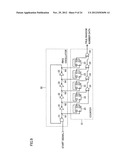 RANDOM NUMBER GENERATOR WITH RING OSCILLATION CIRCUIT diagram and image