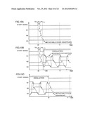 RANDOM NUMBER GENERATOR WITH RING OSCILLATION CIRCUIT diagram and image