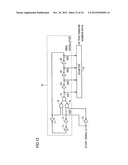 RANDOM NUMBER GENERATOR WITH RING OSCILLATION CIRCUIT diagram and image