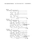 RANDOM NUMBER GENERATOR WITH RING OSCILLATION CIRCUIT diagram and image