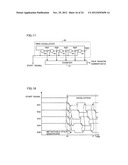 RANDOM NUMBER GENERATOR WITH RING OSCILLATION CIRCUIT diagram and image