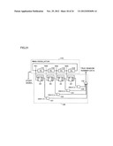 RANDOM NUMBER GENERATOR WITH RING OSCILLATION CIRCUIT diagram and image