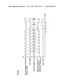 RANDOM NUMBER GENERATOR WITH RING OSCILLATION CIRCUIT diagram and image