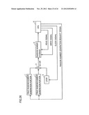 RANDOM NUMBER GENERATOR WITH RING OSCILLATION CIRCUIT diagram and image