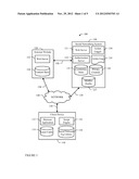 Social Data Overlay diagram and image