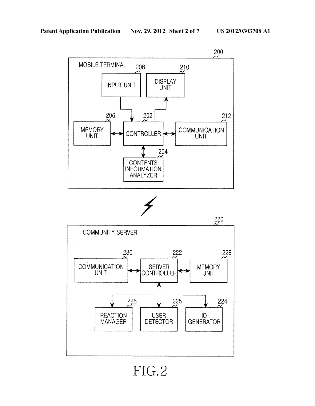 APPARATUS AND METHOD FOR PROVIDING COMMUNITY SERVICE IN MOBILE TERMINAL - diagram, schematic, and image 03