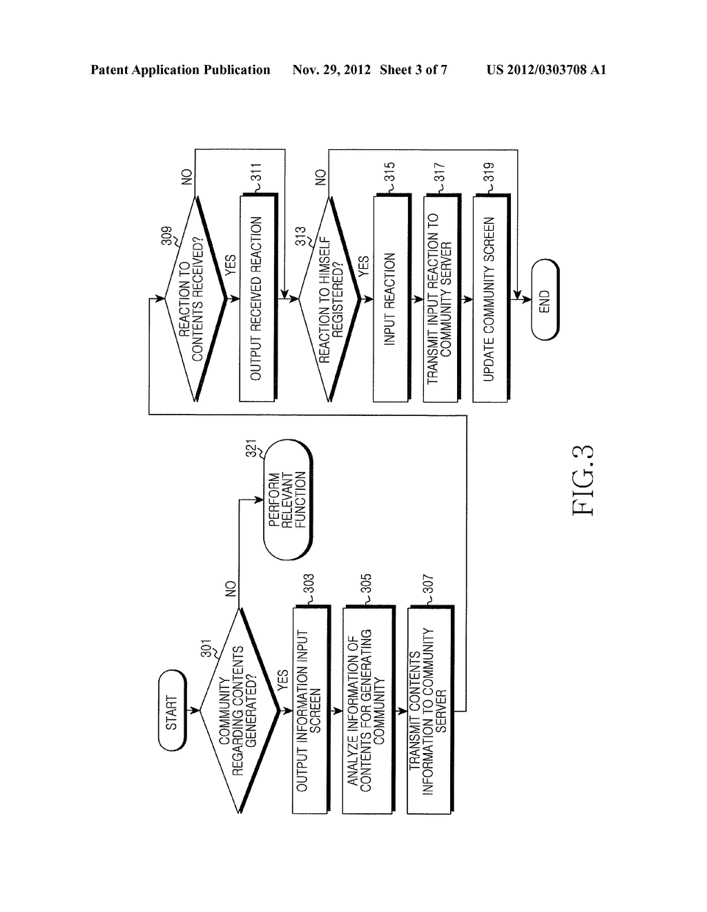 APPARATUS AND METHOD FOR PROVIDING COMMUNITY SERVICE IN MOBILE TERMINAL - diagram, schematic, and image 04