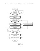 APPARATUS AND METHOD FOR PROVIDING COMMUNITY SERVICE IN MOBILE TERMINAL diagram and image