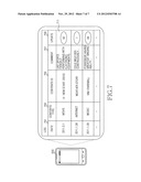 APPARATUS AND METHOD FOR PROVIDING COMMUNITY SERVICE IN MOBILE TERMINAL diagram and image