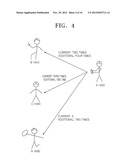 METHOD FOR MANAGING A PERSONALIZED SOCIAL NETWORK MAP IN AN APPLICATION     SERVER WHICH PROVIDES PERSONALIZED CONTENT, AND PROGRAM RECORDING MEDIUM     FOR EXECUTING THE METHOD diagram and image