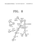 METHOD FOR MANAGING A PERSONALIZED SOCIAL NETWORK MAP IN AN APPLICATION     SERVER WHICH PROVIDES PERSONALIZED CONTENT, AND PROGRAM RECORDING MEDIUM     FOR EXECUTING THE METHOD diagram and image