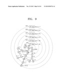 METHOD FOR MANAGING A PERSONALIZED SOCIAL NETWORK MAP IN AN APPLICATION     SERVER WHICH PROVIDES PERSONALIZED CONTENT, AND PROGRAM RECORDING MEDIUM     FOR EXECUTING THE METHOD diagram and image