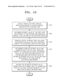 METHOD FOR MANAGING A PERSONALIZED SOCIAL NETWORK MAP IN AN APPLICATION     SERVER WHICH PROVIDES PERSONALIZED CONTENT, AND PROGRAM RECORDING MEDIUM     FOR EXECUTING THE METHOD diagram and image