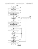 INCREASING KNOWLEDGE SHARING SUCCESS RATES USING REAL TIME MATCH MAKING diagram and image